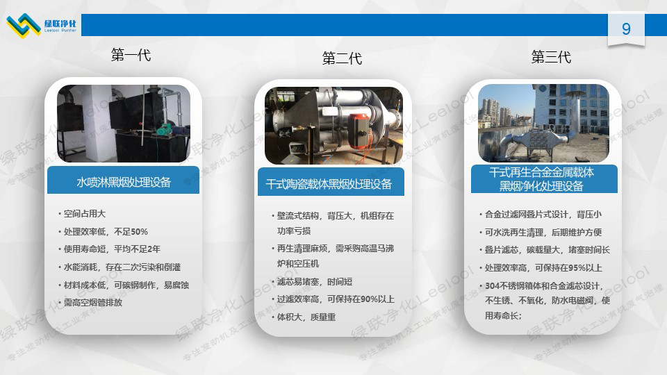 市場上常見的發(fā)電機組顆粒物處理的三代產(chǎn)品 市場上常見的發(fā)電機組顆粒物處理的三代產(chǎn)品