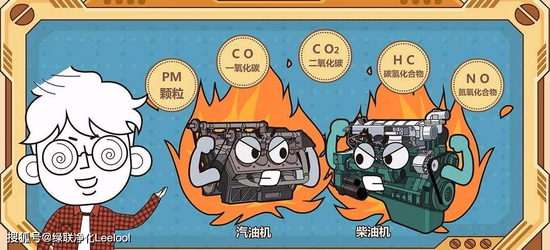 綠聯(lián)凈化 綠聯(lián)凈化