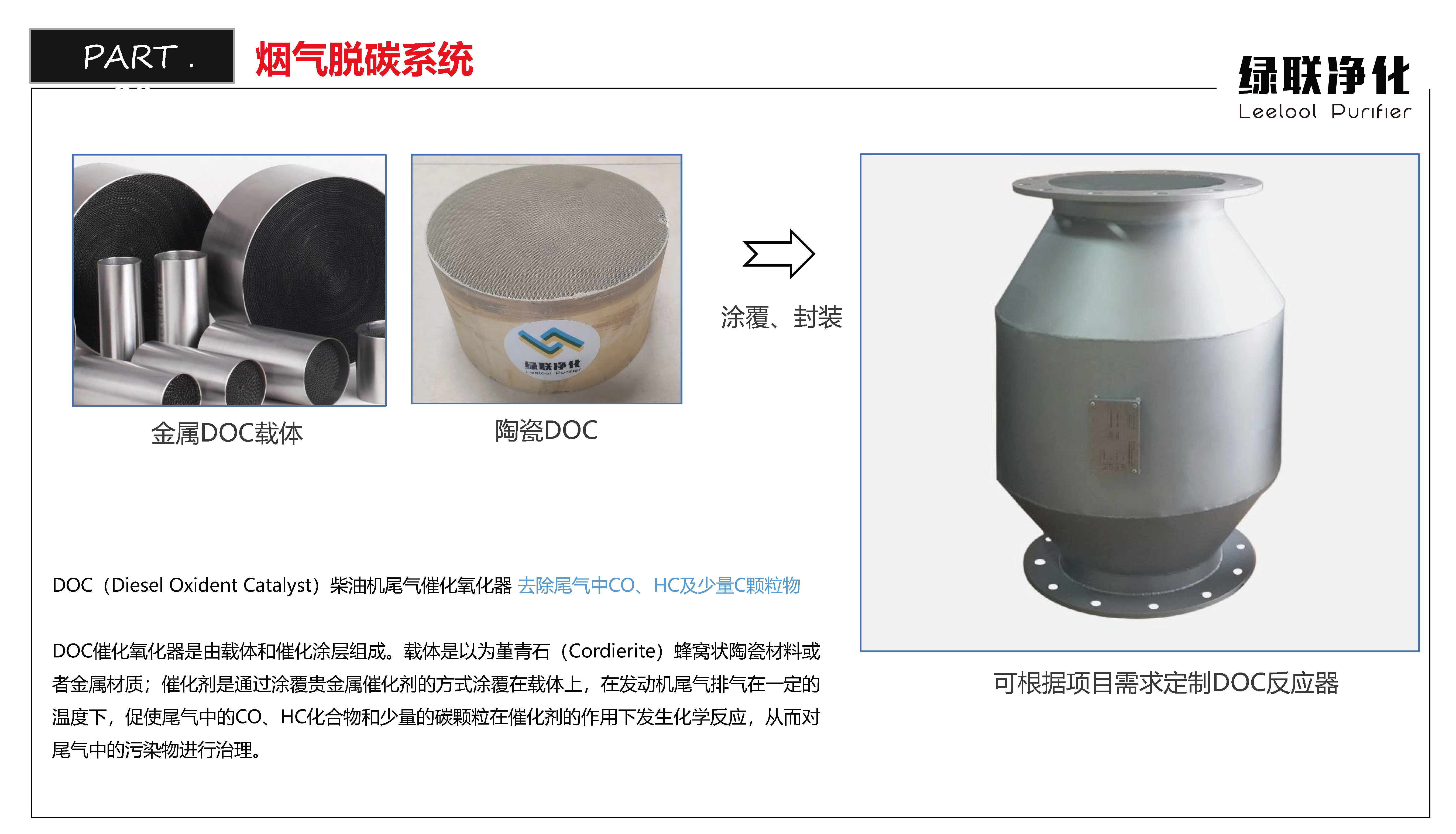 主題演講PPT 主題演講PPT