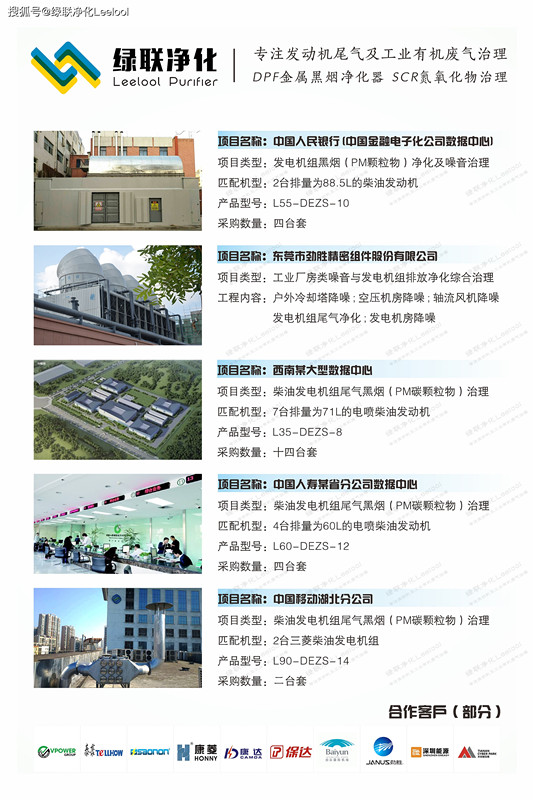 綠聯凈化 綠聯凈化