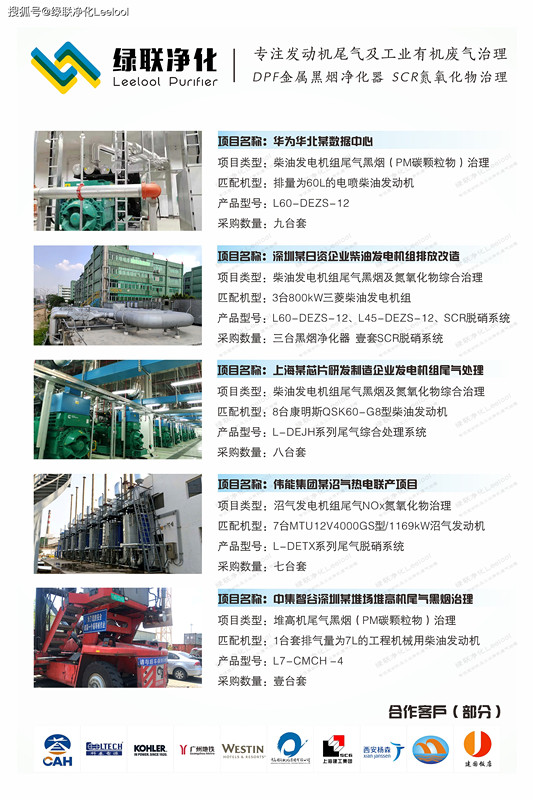 綠聯凈化 綠聯凈化