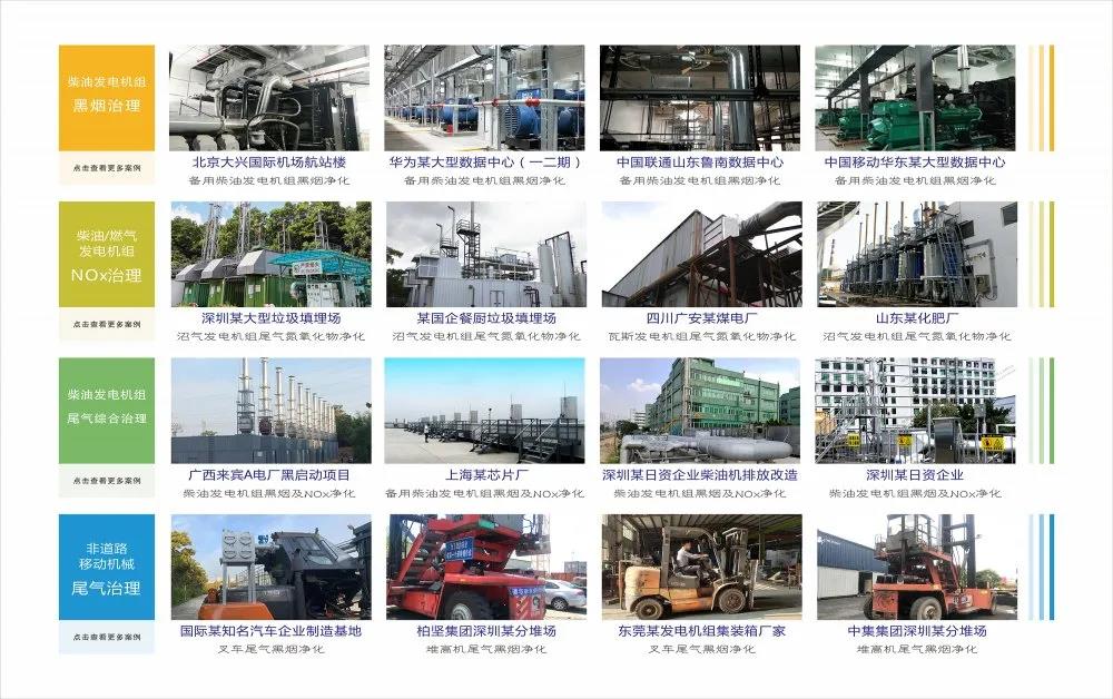 發(fā)動(dòng)機(jī)尾氣凈化器