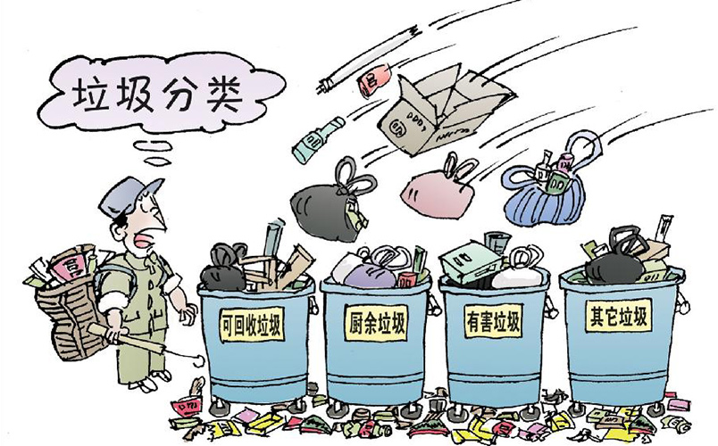 垃圾分類 垃圾分類