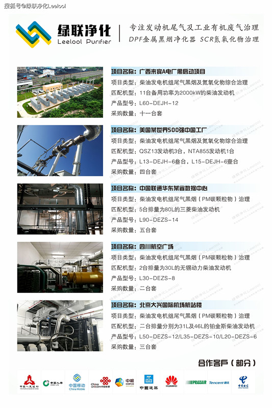 綠聯凈化 綠聯凈化