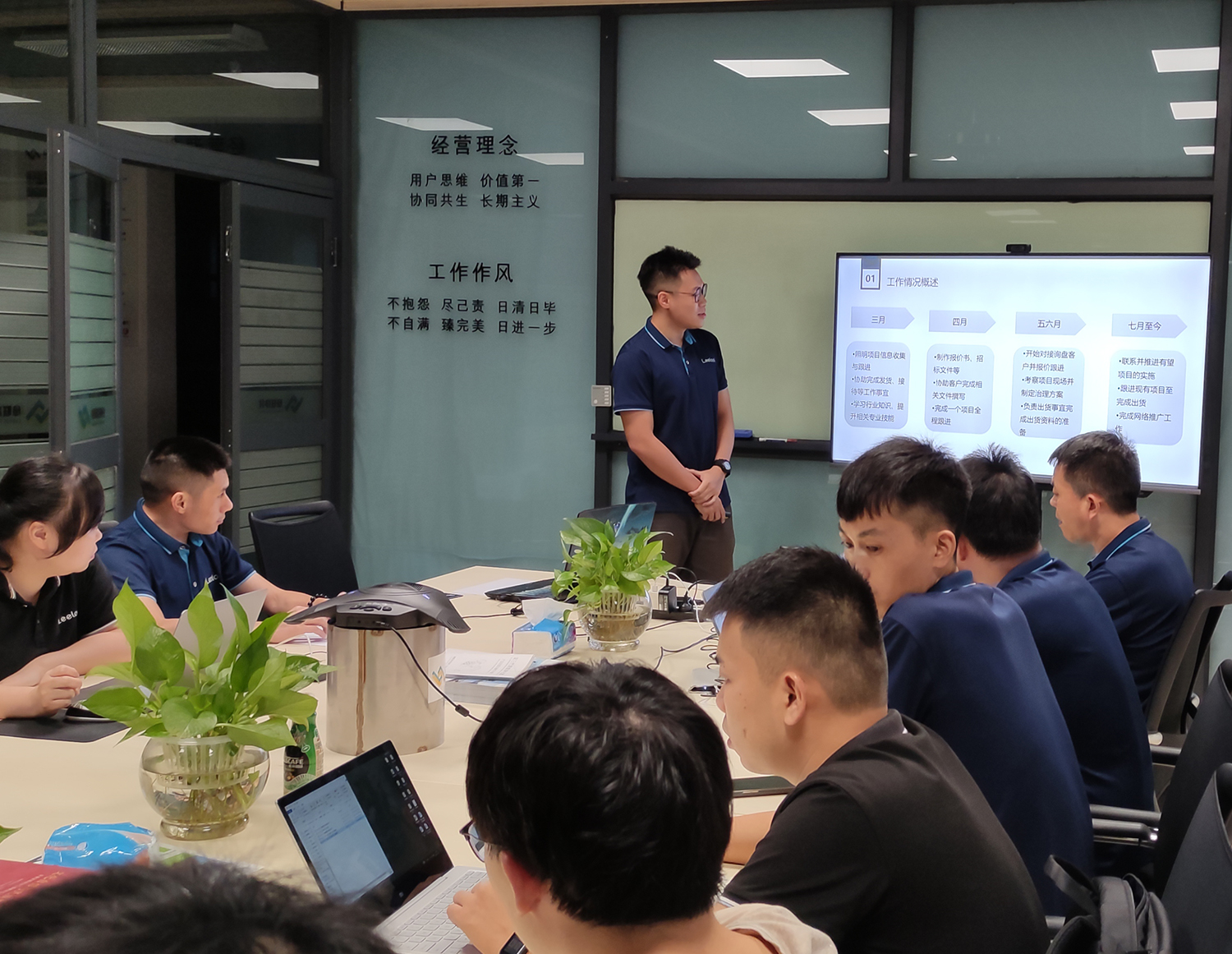 銷售業務部伙伴匯報