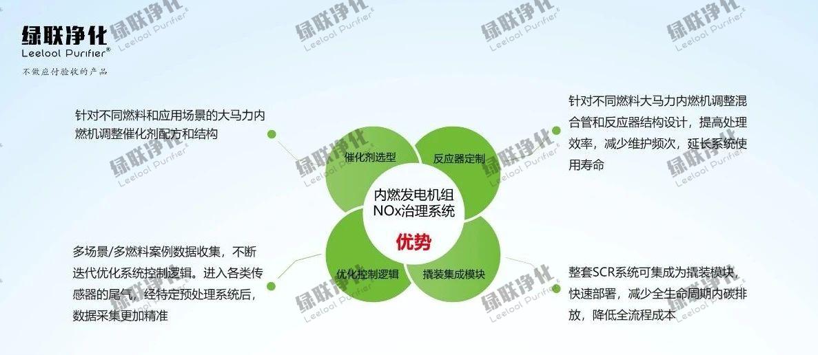 優(yōu)勢圖終.jpg 優(yōu)勢圖終.jpg